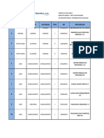 Red Proveedores A Nivel Nacional