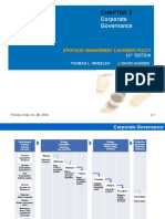 Corporate Governance: Strategic Management & Business Policy