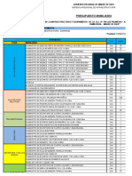 Presupuesto Mobiliario y Equipamiento