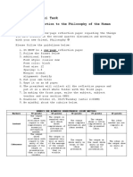 2 Quarter Mini Task: Subject: Introduction To The Philosophy of The Human Person