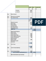 Cost Sheet Proforma Details Total Cost Per Unit Rs Rs Rs Add Less Less Less 75000