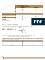 Universal Cable - XLPE Cable Bending Radius