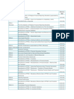 Pfrs Title Effective Date