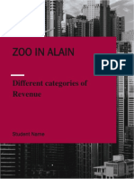 Zoo in Alain: Different Categories of Revenue