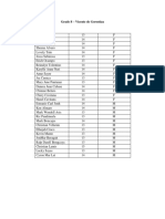 Grade 8 - Vicente de Gorostiza