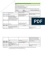 Speaker, Designation, Company Topics Context & Content/Comments