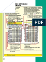 MMC Turning Inserts Catalog en PDF