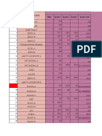 Tabs-Rmlpd 7 2019