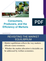 Consumers, Producers, and The Efficiency of Markets