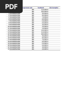 SR No Estt - Id Inspectorate Code Yearmonth Edli Exemption