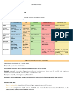 2.obs. Sangramentos Na 2 Metade Da Gestação