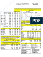 Boletin Diario