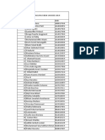 Daftar Pengurus BEM UNSOED 2019 3