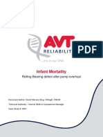 AVT Reliability