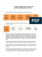 Que Pasos Tupa-Orientaciones DS 079-2007-PCM PDF