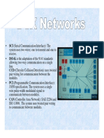 SCI (Serial Communication Interface) : The: DCX Networks