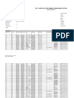 RSO Report