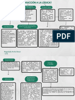 Mapa Conceptual Introoduccion A La Logica