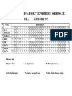 Jadwal Pegawai Rumah Sakit Gkps Bethesda Saribudolok Bulan: September 2019