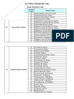 Active Fina Chemicals LTD.: Bank & Branch Code