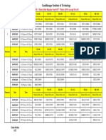 Gandhinagar Institute of Technology: Mse 1 Timetable Regular Sem3/5/7 Winter 2019 (Except D To D)