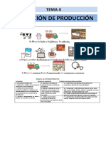 Tema 4 Eco1 - Nuevo