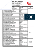 Ganadores Rifa Fe y Alegría 2019