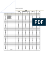 Format Report TYPOID BALAM 2019