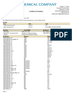 Certificate of Analysis: Sodium Hydroxide, 1.00 Normal