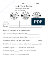 Periodic Table Review With Answer Key