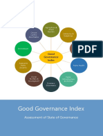 Good Governance Index