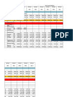 No. Uraian Jumlah Bulan Bulan Bulan Bulan Bulan Bulan Bulan Pekerjaan KE-1 KE-2 KE-3 KE-4 KE-5 KE-6 KE-7 Cash Flow/Tahun