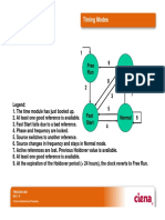 Timing Modes Slide