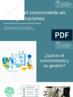 Gestión Del Conocimiento en Las Organizaciones