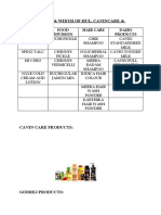 Product Line & Width of Hul, Cavincare & Godrej.: Skin Care Food Division Hair Care Dairy Products