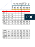 No. Uraian Jumlah Bulan Bulan Bulan Bulan Bulan Bulan Bulan Pekerjaan KE-1 KE-2 KE-3 KE-4 KE-5 KE-6 KE-7 Cash Flow/Tahun