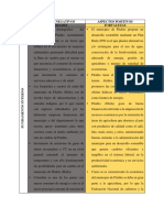 Analisis DOFA - Ruta de Cambio Climatico de Pitalito 2030