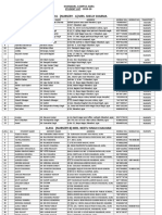 Student List & Address & Mo. No. Session - 2019-20