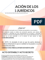 Derecho Civil, Obligaciones