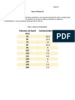 Conductividad