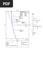 Per Unit: Relay1 - P - 51 OC1