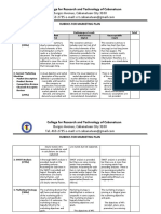 Rubric For Marketing Plan