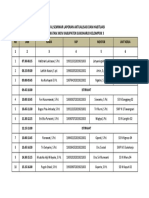 Jadwal Seminar Laporan Aktualisasi Dan Habituasi Angkatan XXXV Kabupaten Sukoharjo Kelompok 3