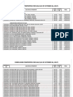 NHMFC Foreclosed Properties Aad10262017