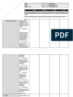 Grades 1 To 12 Daily Lesson Log School Grade Level 11 Teacher Learning Area HOPE 1 Teaching Dates and Time Week 19 Quarter SECOND