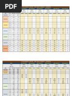 Fiitjee Meerut Centre - Time Table (17/06/2019 - 23/06/2019)