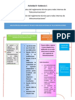 Actividad 3 Evidencia 1
