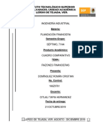 Cuadro Comparativo Razones Financieras