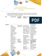 Tabla de Matriz Angie Paola Devia