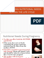 The Changing Nutritional Needs Across The Life Cycle